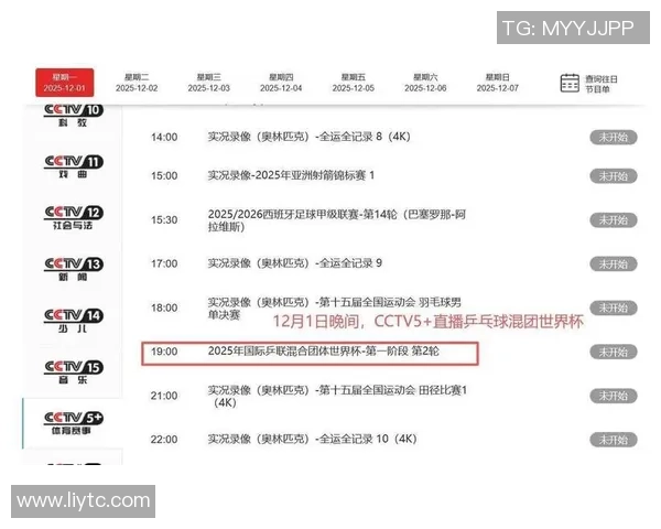 假如电视转播未曾普及世界杯是否还能成为全球最受欢迎的赛事